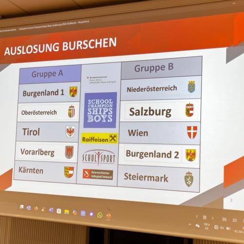 VB Güssing