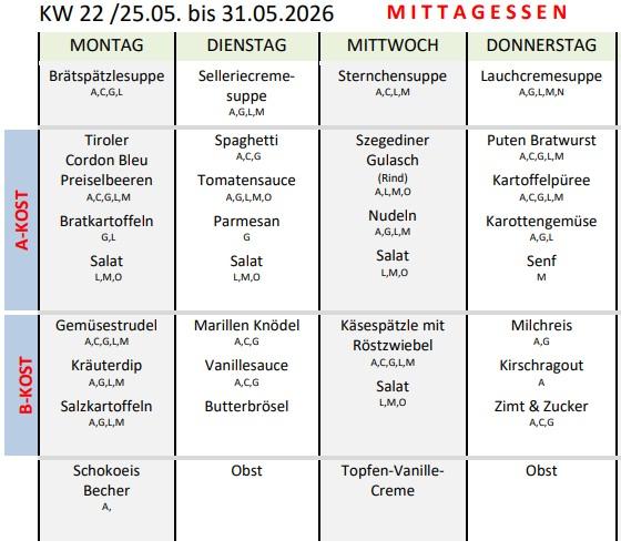 KW22