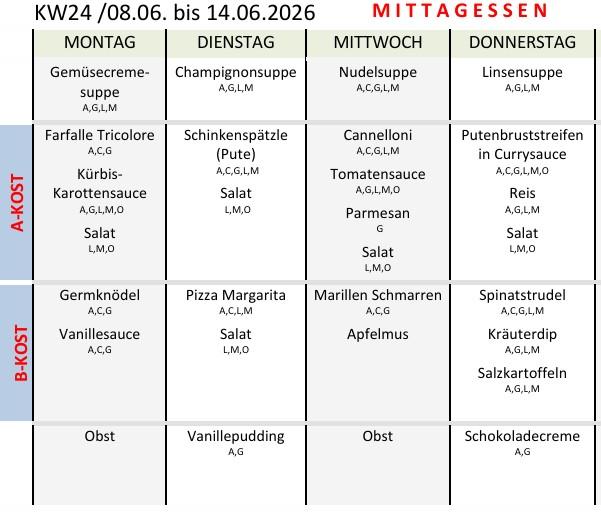KW24