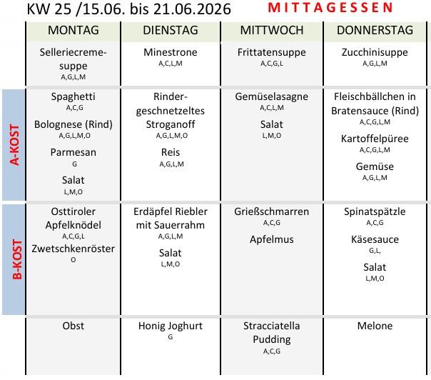 KW25