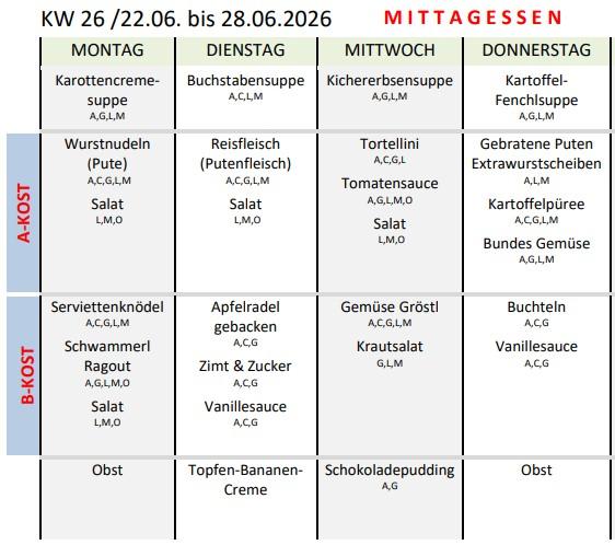 KW26